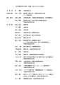 日本経済再生本部名簿20200916.pdf